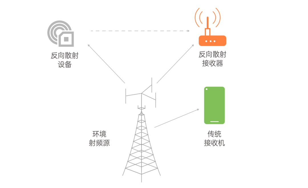 防雷技术专业，深度解析与应用前景