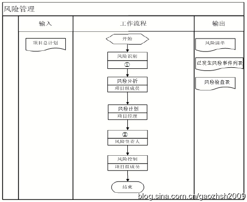 再生皮革工艺，定义、过程及应用