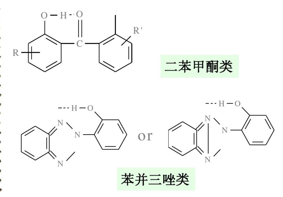 助剂类型及其应用