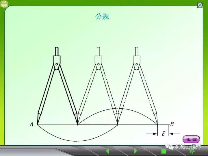 望远镜与输纸机构的工作原理比较