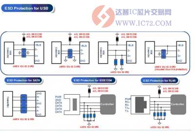 数码配件批发平台，一站式采购解决方案