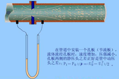 碗与发电涂料，两者原理与功能的深度解析