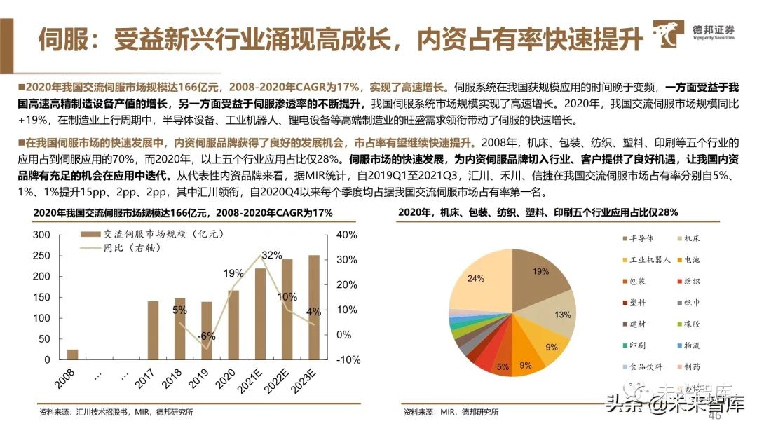 生物仪器专业的深度解析，前景、挑战与机遇并存