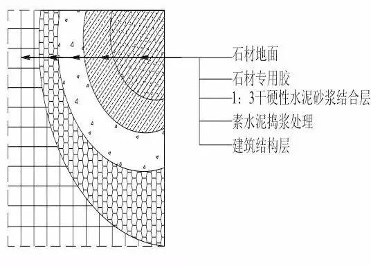 钴粉生产工艺概述