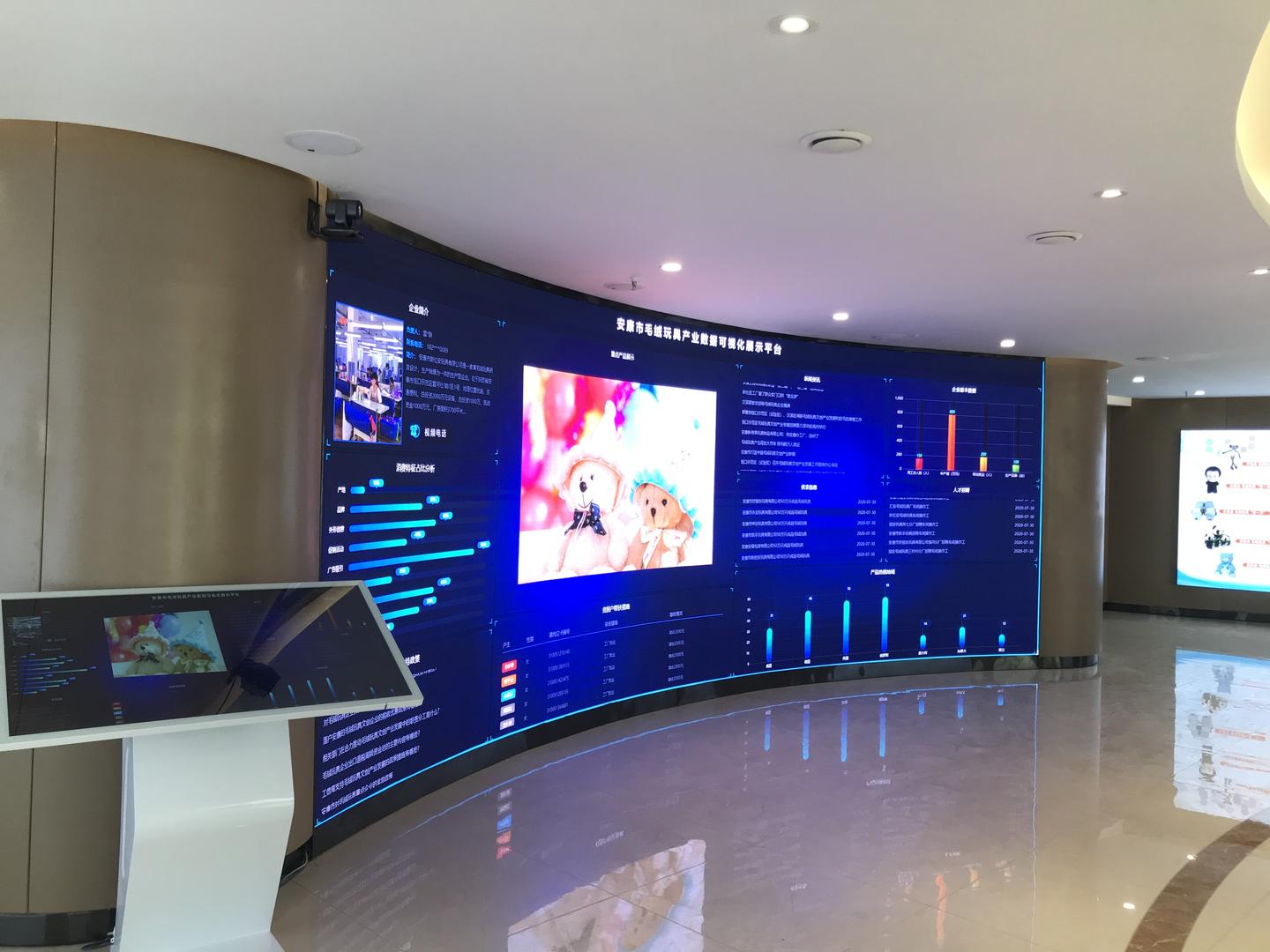 LED显示屏的发展前景展望