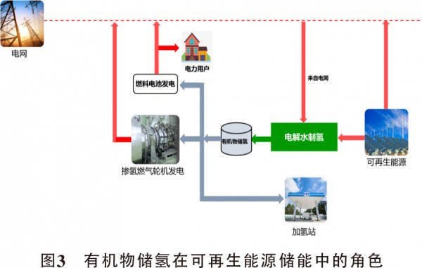 电炒锅的作用及应用场景分析