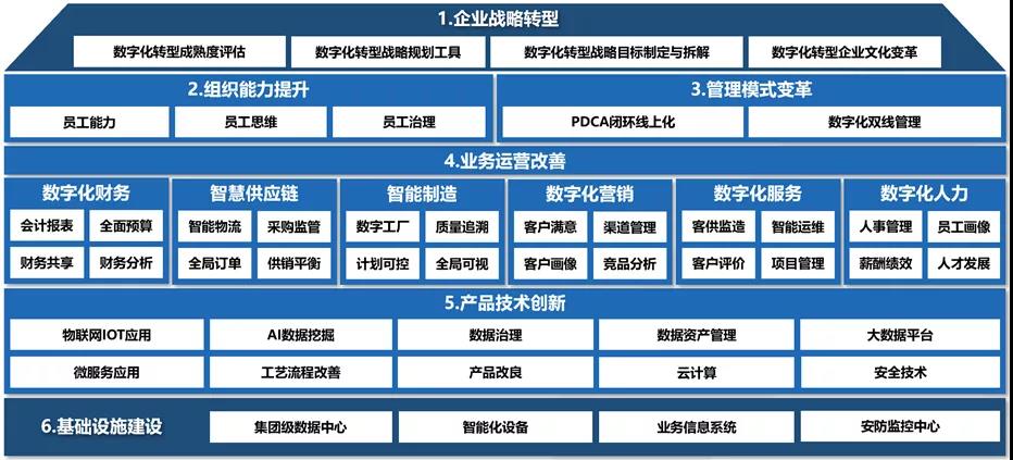 工艺与设备的协同配合，实现高效生产的关键要素