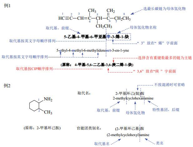 从饿梦中惊醒 第4页