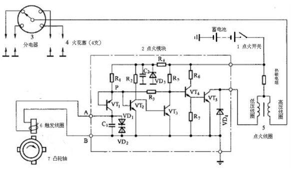 点火装置工作原理详解