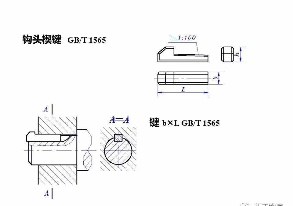 减压阀与纸巾盒摆放标准规范