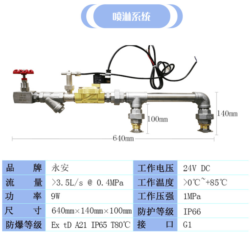 砂光机是否需要安装火花探测器，探讨与解析