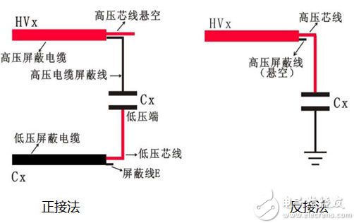 三线制温度变送器的接线方法及其注意事项