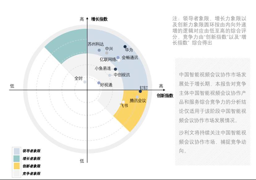 烯烃生产平台，引领石化行业迈向新高度