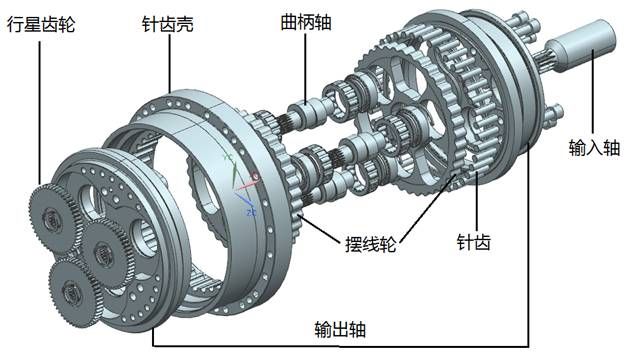 原木与皮带秤的优缺点分析