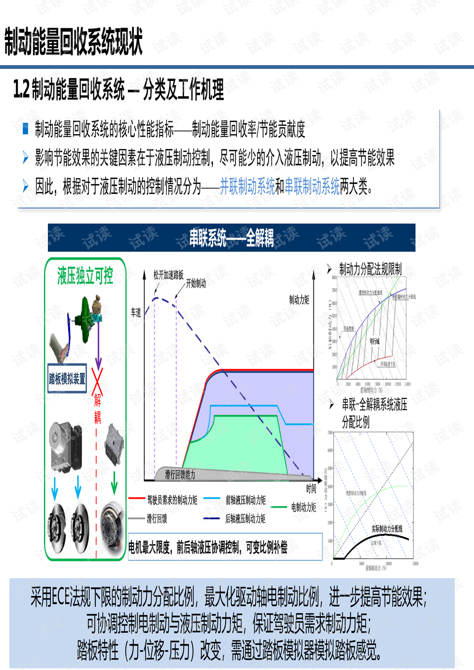 新能源汽车的制动系统，技术、性能与未来发展