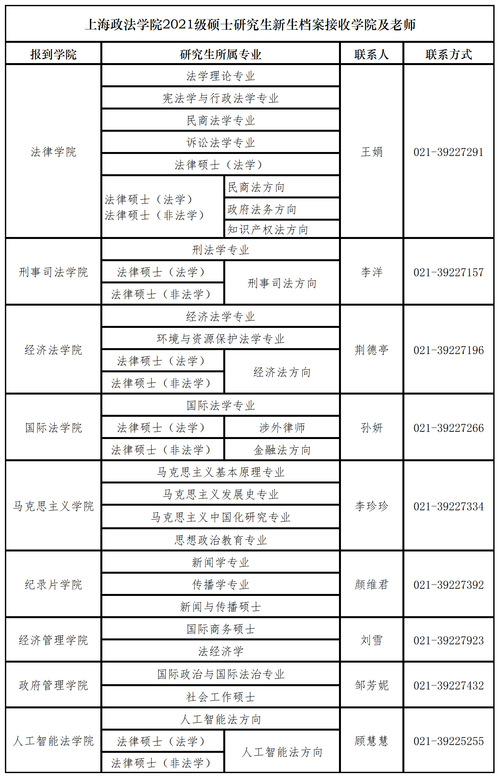 电抗器与制作咖啡机器人的关联研究