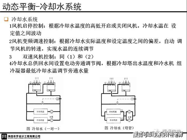 其他阀门与化工废料的关系，应用、影响与管理