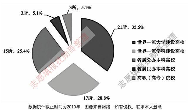 人工智能专业的专科学校及其相关介绍