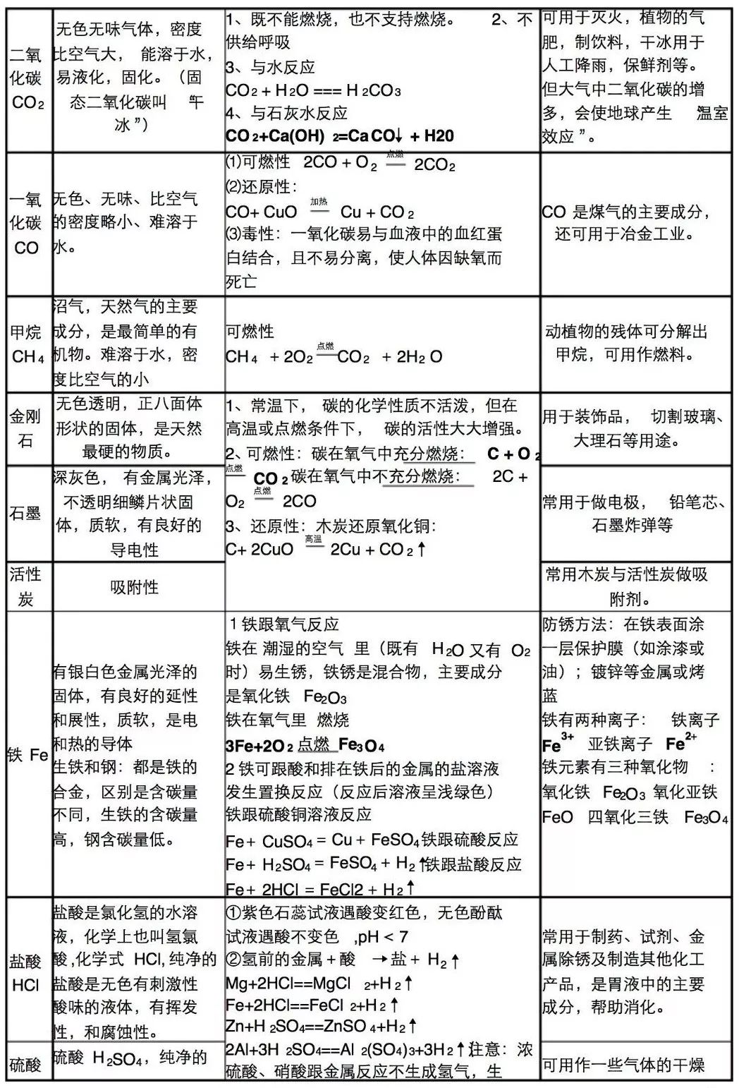 锰粉有毒吗，深入解析锰粉的性质、用途与潜在风险