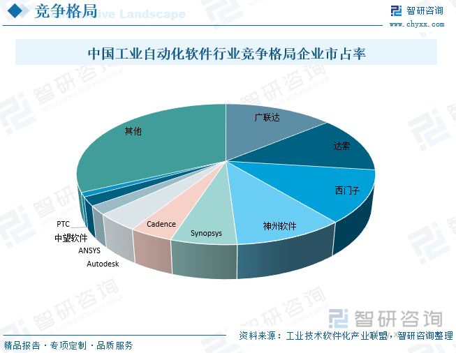 汽车智能玻璃概念股，行业趋势与前景展望