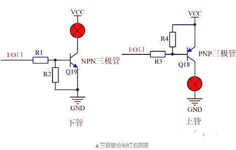 智能灯泡技术原理详解