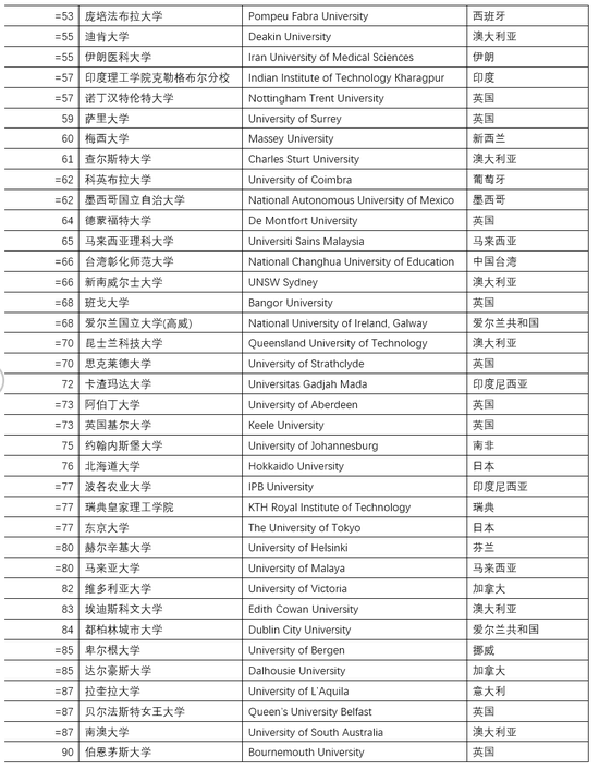 全球进口机床排名及其影响力分析