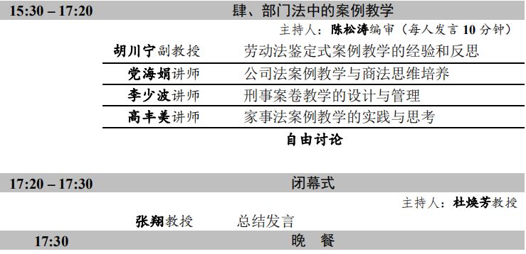 钾肥鉴定过程简述