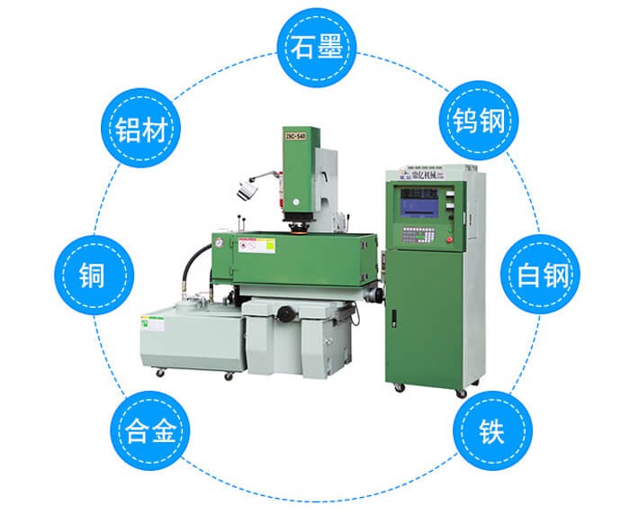 电火花线切割加工中的材料利用率优化研究