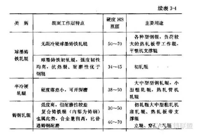 城南恋人 第4页