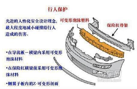 安全链的工作原理，守护安全的可靠链条