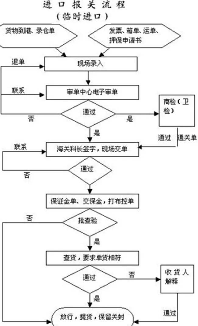 野区温柔鬼 第4页