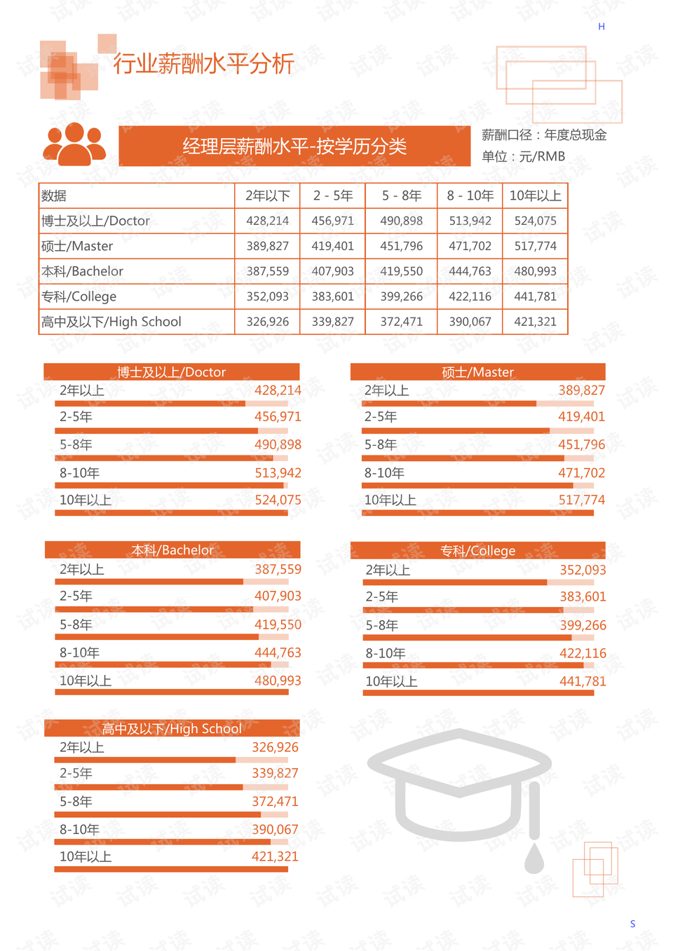 二手环保设备市场，现状、机遇与挑战