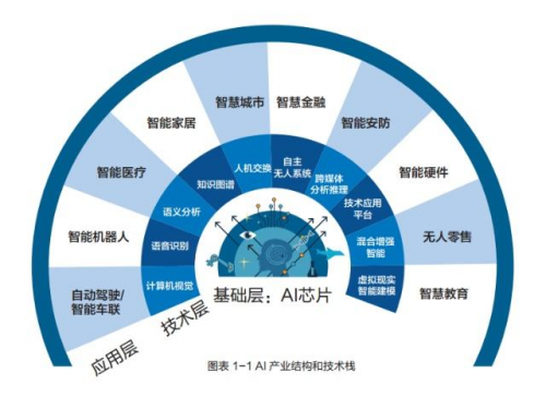 傲世武媚 第4页