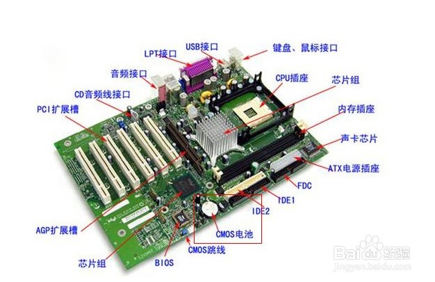 仪器主板维修，技术解析与操作指南