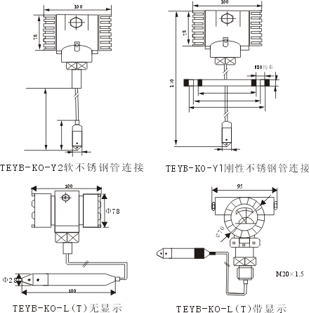 Fieldterminals液位变送器的技术及应用