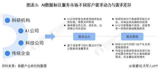 人工智能专业毕业生现状深度解析