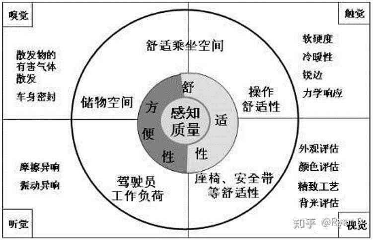 石油加工厂应布局在——探究最佳位置与策略