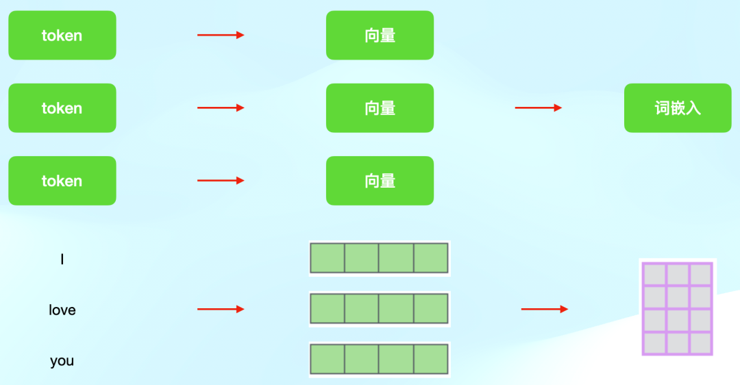 编码器工作温度，理解其对性能的重要性与实际应用考量