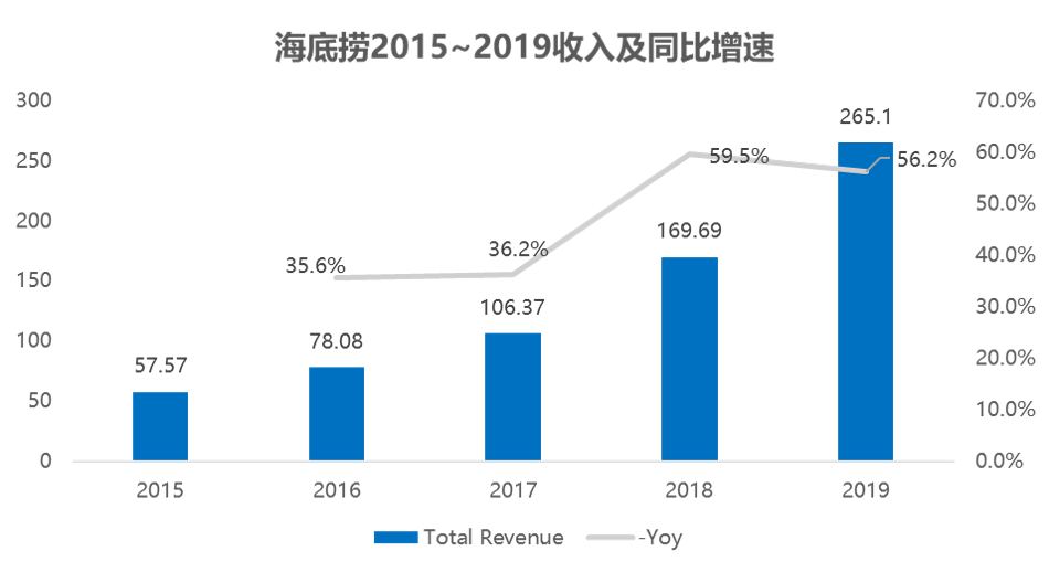 苏州金龙股份有限公司，历史沿革、业务布局与未来展望