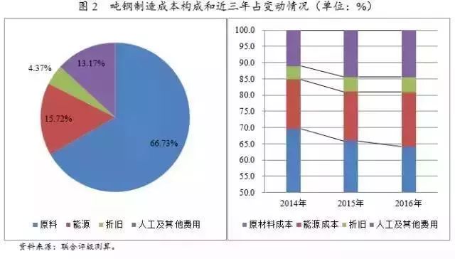 石棉包装材料，特性、应用与优化前景