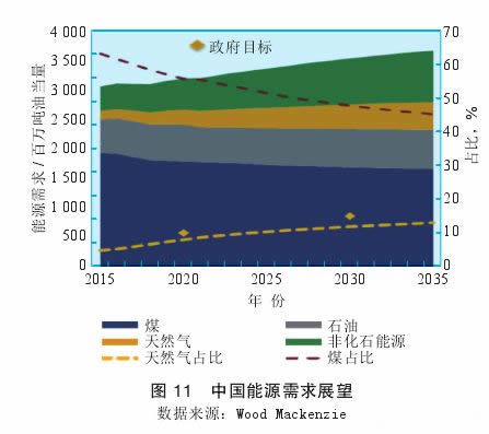 洗地机市场，趋势、机遇与挑战