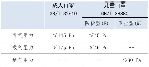 成人帽子多高——深度解析帽子的尺寸与高度标准