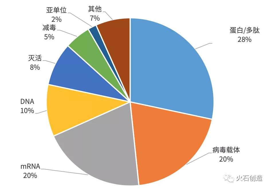 有机硅树脂与壁纸及壁布的优劣差异分析