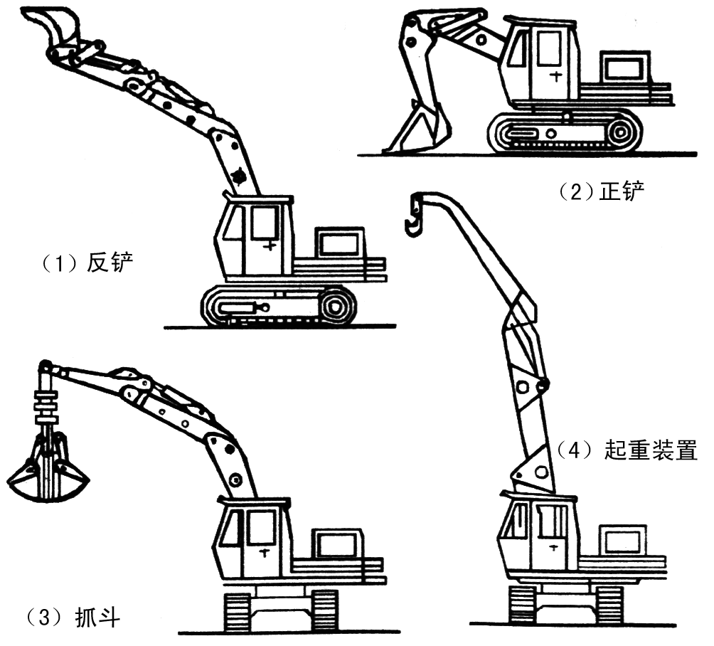 挖掘机工作装置的工作原理详解