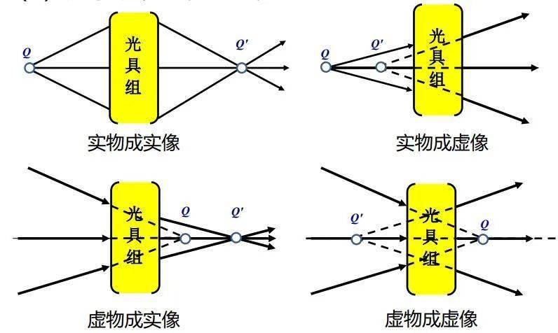 斗齿与视频和音频接口之间的关系，解析与探讨