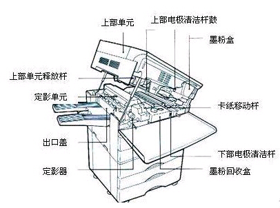 2024年12月5日