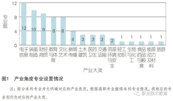 抛光工艺工程师，职责、技能与职业发展路径