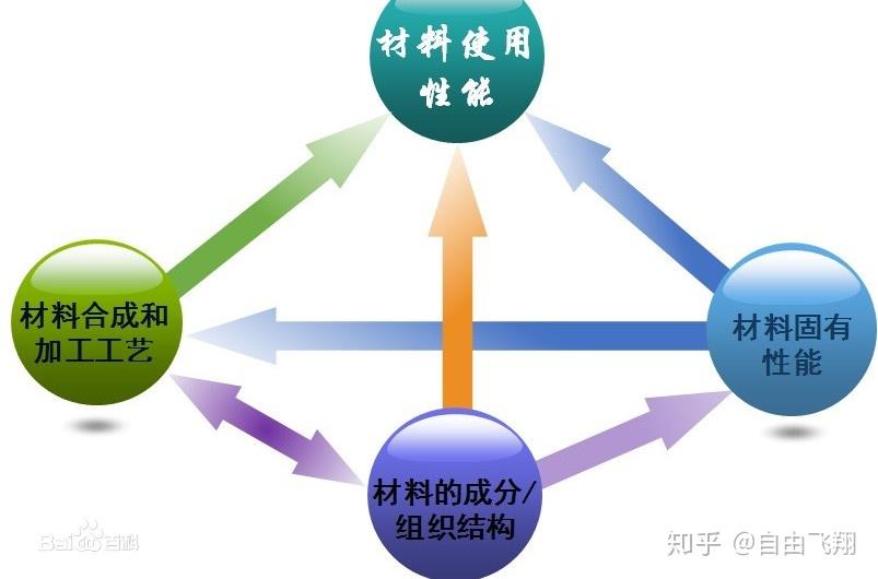 锰粉加工，工艺、应用与优化策略