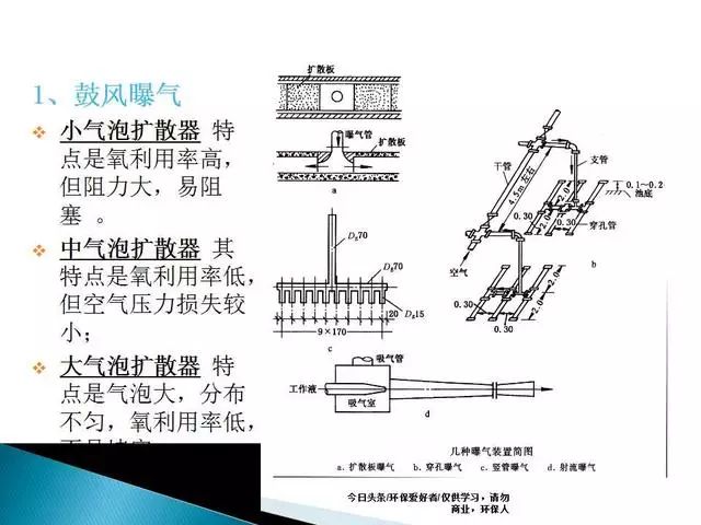 处理污水设备的核心技术与应用概述