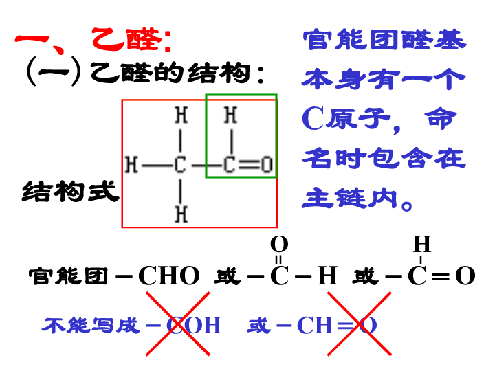 醛类衍生物